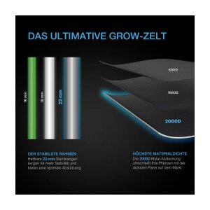 AC Infinity CLOUDLAB 722, Advance Grow Zelt 60x60